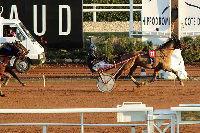Arrivée quinté pmu PRIX KAIZER SOZE à CAGNES-SUR-MER