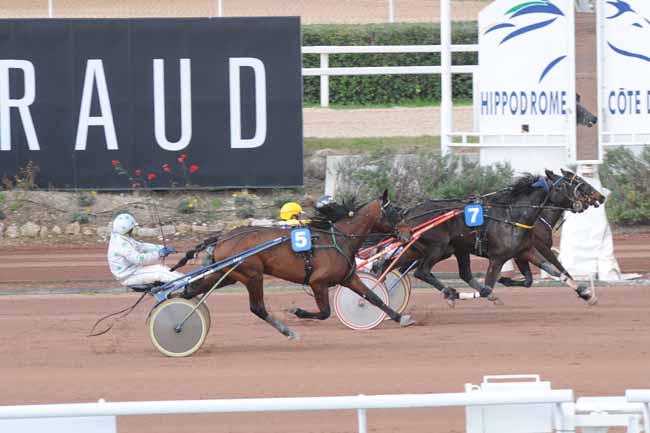 Arrivée quinté pmu PRIX DE BEDARIEUX à CAGNES-SUR-MER