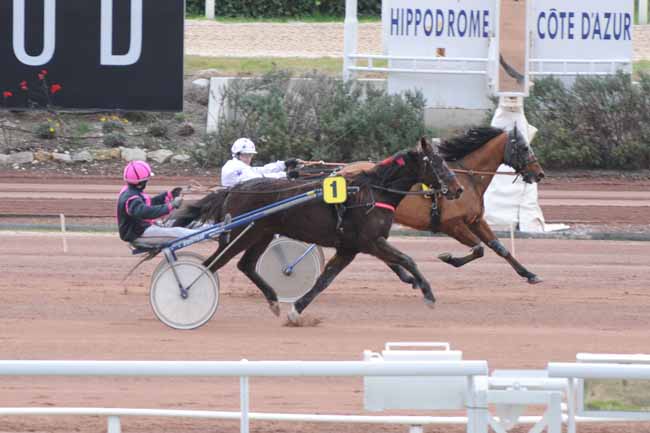 Arrivée quinté pmu PRIX DE BEZIERS à CAGNES-SUR-MER