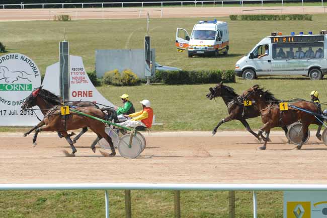 Arrivée quinté pmu PRIX DE LA SARTHE à ARGENTAN