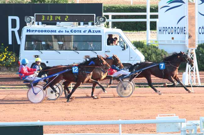 Arrivée quinté pmu PRIX PROMISING CATCH (GR B) à CAGNES-SUR-MER
