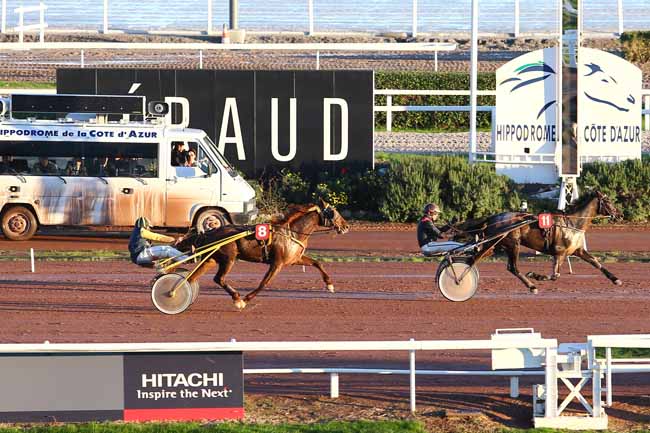 Arrivée quinté pmu PRIX D'OLARGUES à CAGNES-SUR-MER