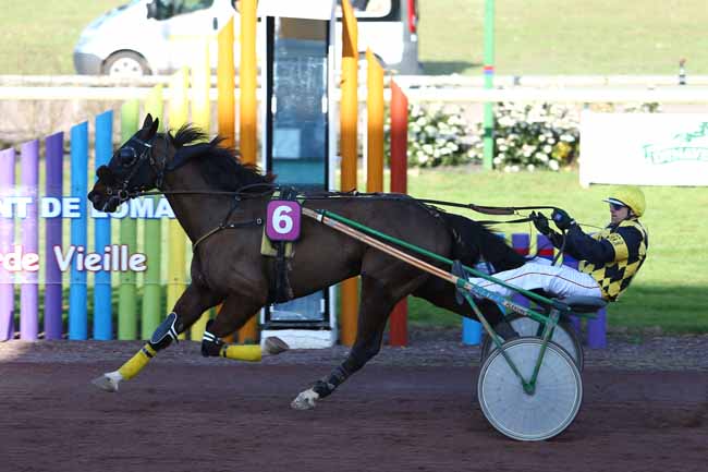 Arrivée quinté pmu PRIX DE LA GIMONE à BEAUMONT-DE-LOMAGNE