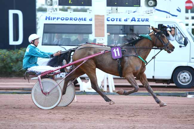 Photo d'arrivée de la course pmu PRIX RASTEL BIHAN à CAGNES-SUR-MER le Mercredi 25 janvier 2017