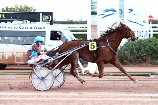 Photo d'arrivée de la course pmu PRIX DE BEZIERS à CAGNES-SUR-MER le Vendredi 10 février 2017