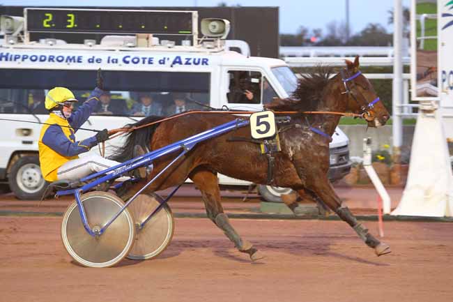 Photo d'arrivée de la course pmu PRIX DE MADRID à CAGNES-SUR-MER le Vendredi 16 février 2018