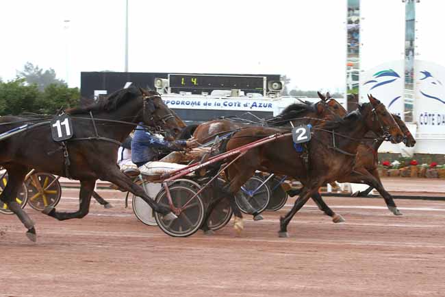 Photo d'arrivée de la course pmu PRIX DE ROME - TOR DI VALLE à CAGNES-SUR-MER le Dimanche 11 mars 2018