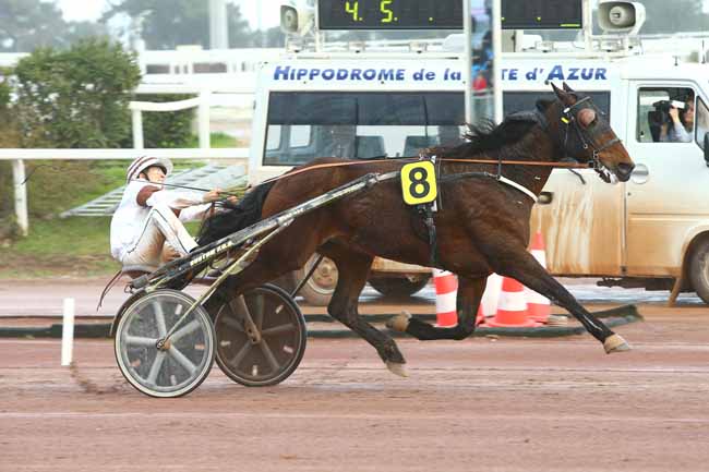 Photo d'arrivée de la course pmu PRIX DU CLUB DE L'ECO NICE-MATIN à CAGNES-SUR-MER le Dimanche 11 mars 2018