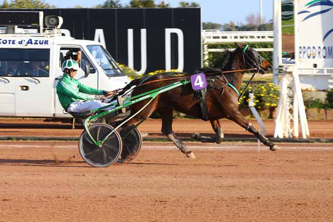 Photo d'arrivée de la course pmu PRIX D'UPPSALA à CAGNES-SUR-MER le Vendredi 1 mars 2019
