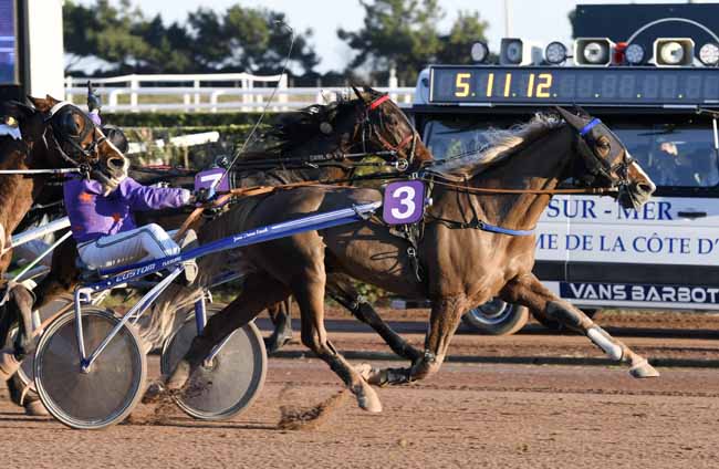 Photo d'arrivée de la course pmu PRIX JUNIOR DU RIB à CAGNES-SUR-MER le Jeudi 9 janvier 2020