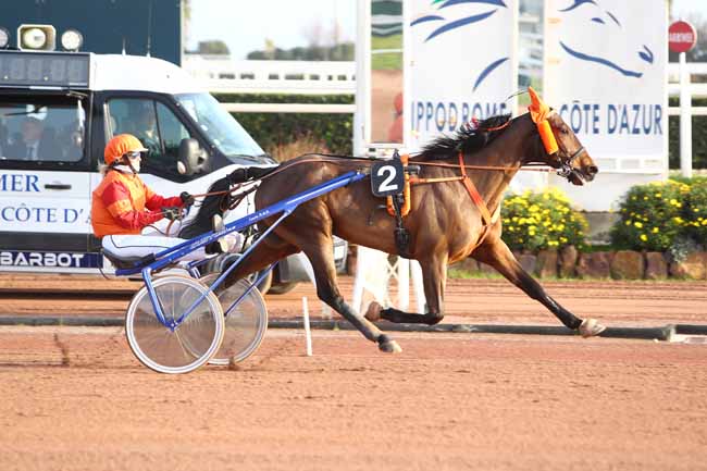 Photo d'arrivée de la course pmu PRIX RASTEL BIHAN à CAGNES-SUR-MER le Mercredi 22 janvier 2020