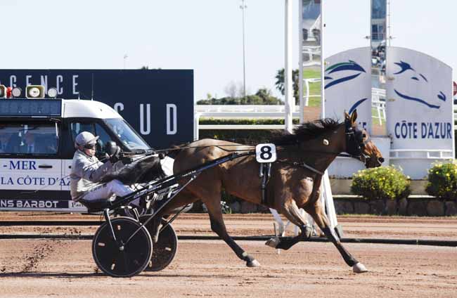 Photo d'arrivée de la course pmu PRIX PLUTO DU VIVIER à CAGNES-SUR-MER le Vendredi 28 février 2020