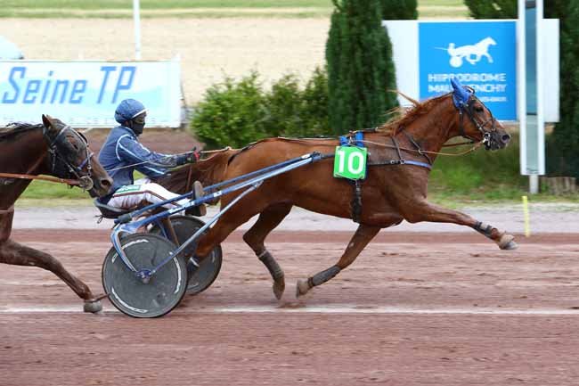 Photo d'arrivée de la course pmu PRIX OKDA à MAUQUENCHY le Vendredi 19 juin 2020