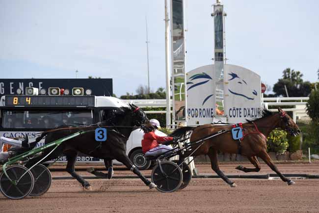 Photo d'arrivée de la course pmu PRIX DE LA BRUYERE à CAGNES-SUR-MER le Mardi 9 février 2021