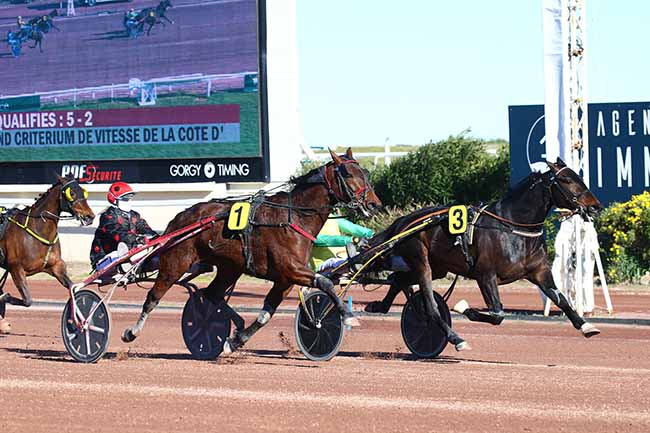 Photo d'arrivée de la course pmu GRAND CRITERIUM DE VITESSE DE LA COTE D'AZUR à CAGNES-SUR-MER le Dimanche 14 mars 2021
