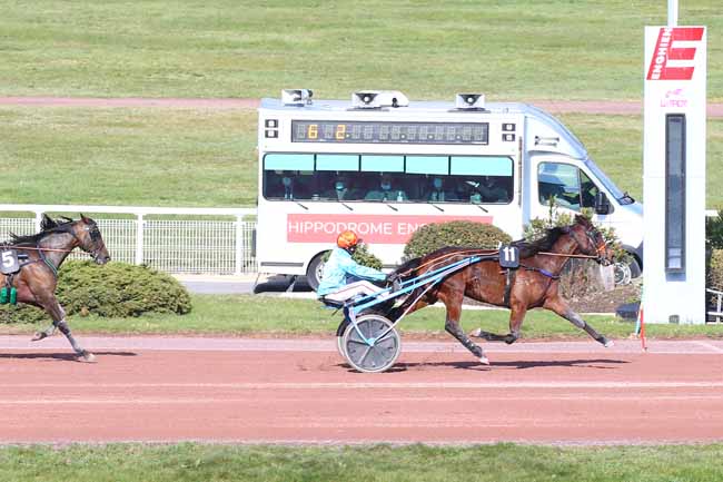 Photo d'arrivée de la course pmu PRIX DE GAGNY à ENGHIEN le Vendredi 19 mars 2021