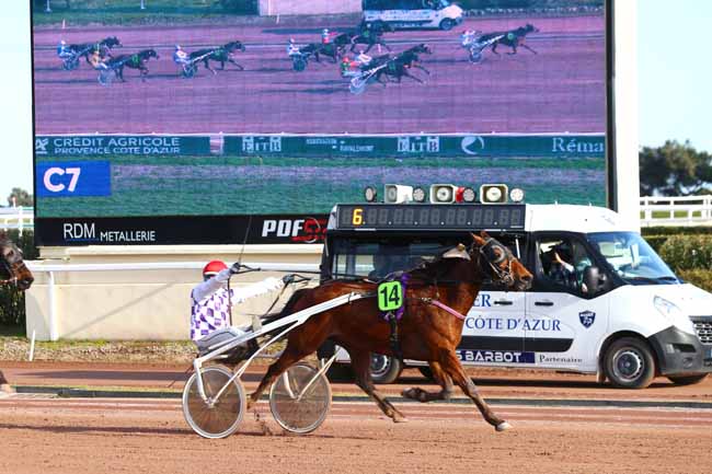 Photo d'arrivée de la course pmu PRIX DE GOLEGA à CAGNES-SUR-MER le Vendredi 18 février 2022