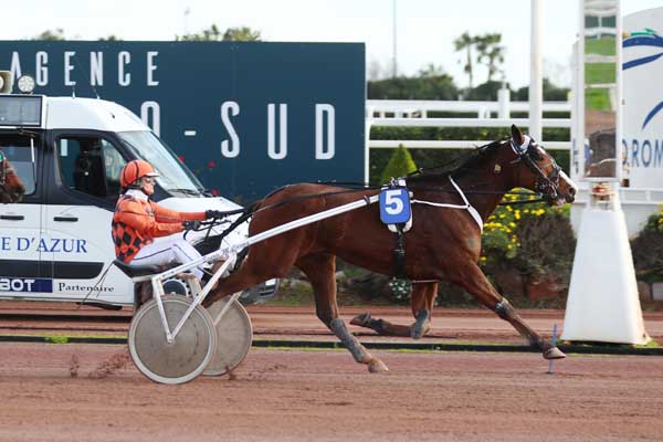 Photo d'arrivée de la course pmu PRIX JUNIOR DU RIB à CAGNES-SUR-MER le Jeudi 12 janvier 2023