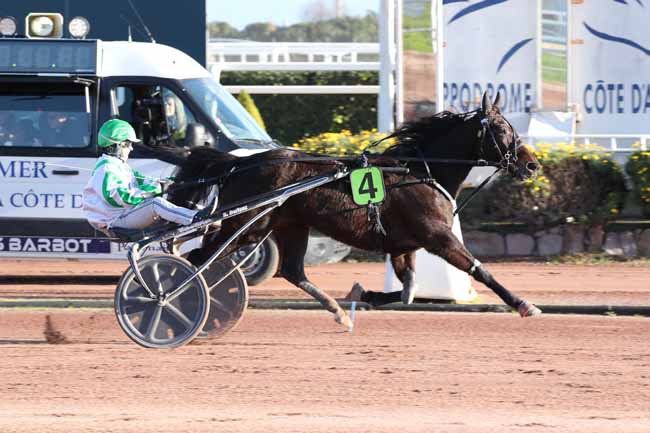 Photo d'arrivée de la course pmu PRIX HOUSTON LAUKKO à CAGNES-SUR-MER le Mardi 24 janvier 2023