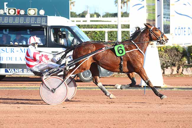 Photo d'arrivée de la course pmu PRIX DE SYRACUSE à CAGNES-SUR-MER le Dimanche 12 mars 2023