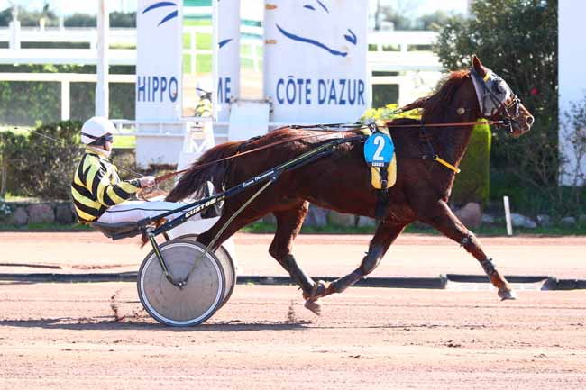Photo d'arrivée de la course pmu PRIX REVERDY (PRIX DE LA CIOTAT) à CAGNES-SUR-MER le Jeudi 27 février 2025