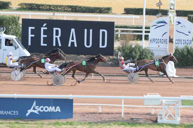 Arrivée quinté pmu PRIX DE LA BRUYERE à CAGNES-SUR-MER