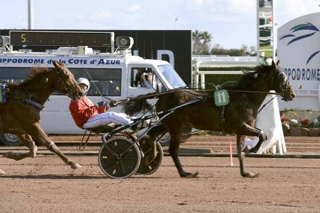 Photo d'arrivée de la course pmu PRIX JULES ROUCAYROL à CAGNES-SUR-MER le Vendredi 9 février 2018