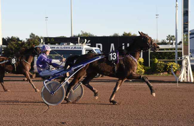 Photo d'arrivée de la course pmu PRIX DE CAGNES-SUR-MER à CAGNES-SUR-MER le Jeudi 10 janvier 2019