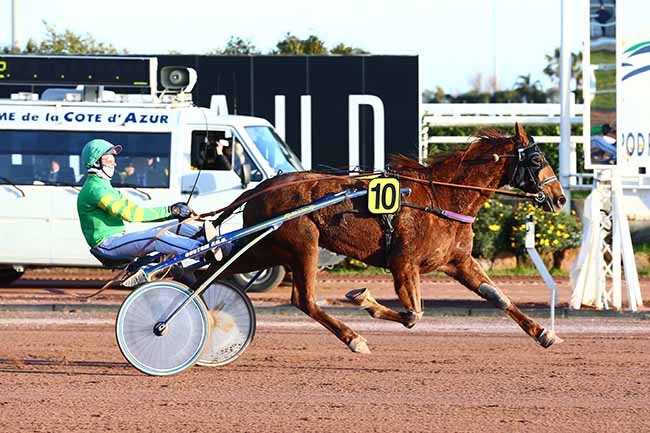 Photo d'arrivée de la course pmu PRIX DE BEZIERS à CAGNES-SUR-MER le Vendredi 8 février 2019