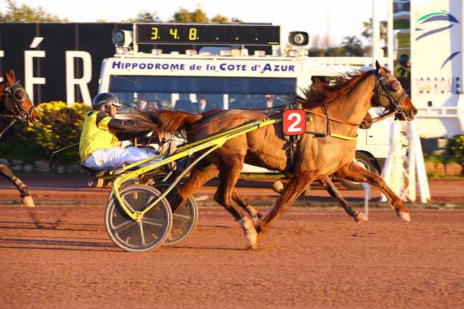 Photo d'arrivée de la course pmu PRIX DE GOLEGA à CAGNES-SUR-MER le Vendredi 15 février 2019