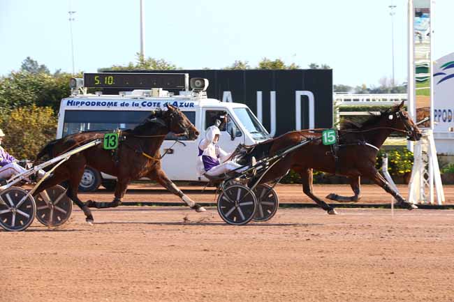 Photo d'arrivée de la course pmu PRIX DE STOCKHOLM à CAGNES-SUR-MER le Vendredi 1 mars 2019