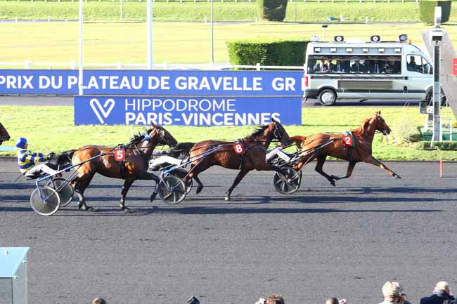 Photo d'arrivée de la course pmu PRIX DU PLATEAU DE GRAVELLE à PARIS-VINCENNES le Samedi 29 février 2020