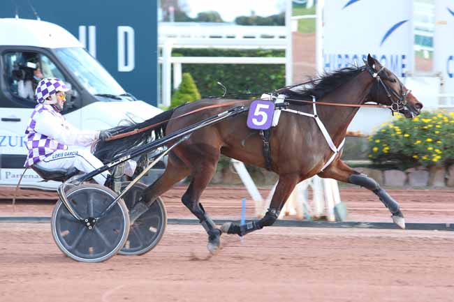 Photo d'arrivée de la course pmu PRIX DU PERIGORD à CAGNES-SUR-MER le Mercredi 27 janvier 2021