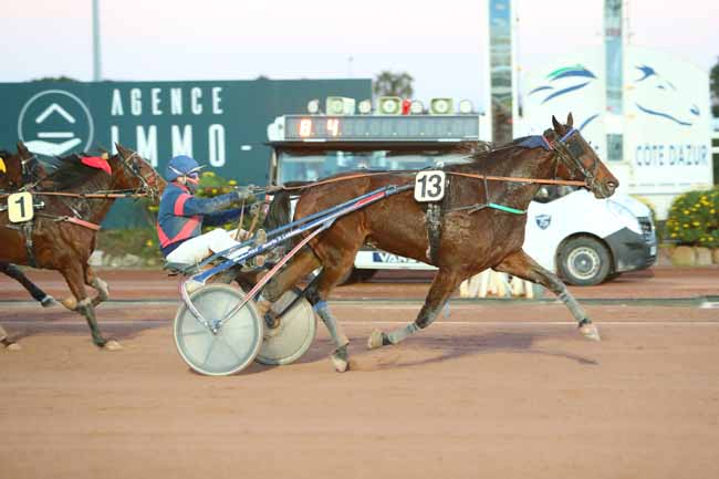 Photo d'arrivée de la course pmu PRIX RASTEL BIHAN à CAGNES-SUR-MER le Mercredi 27 janvier 2021