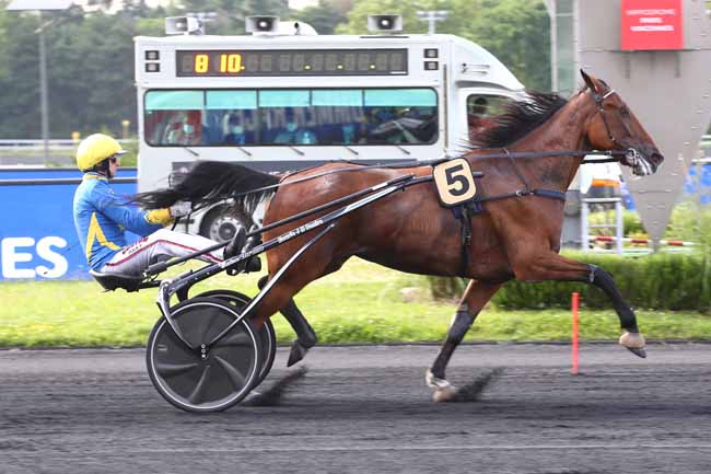Photo d'arrivée de la course pmu PRIX EVA à PARIS-VINCENNES le Vendredi 2 juillet 2021
