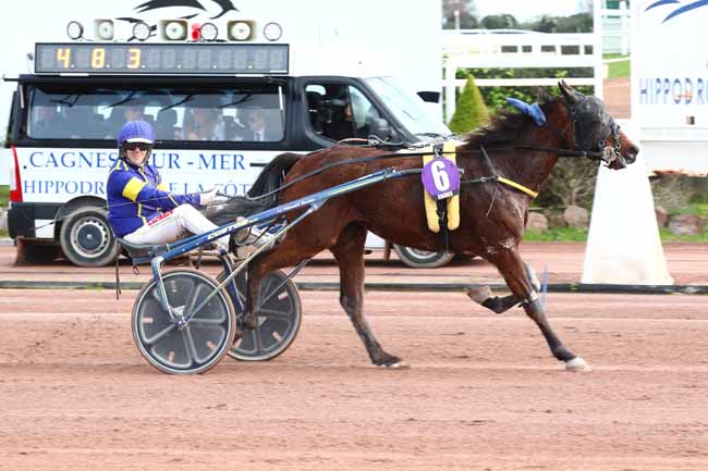 Photo d'arrivée de la course pmu PRIX MISTER LUCKEN à CAGNES-SUR-MER le Jeudi 29 février 2024