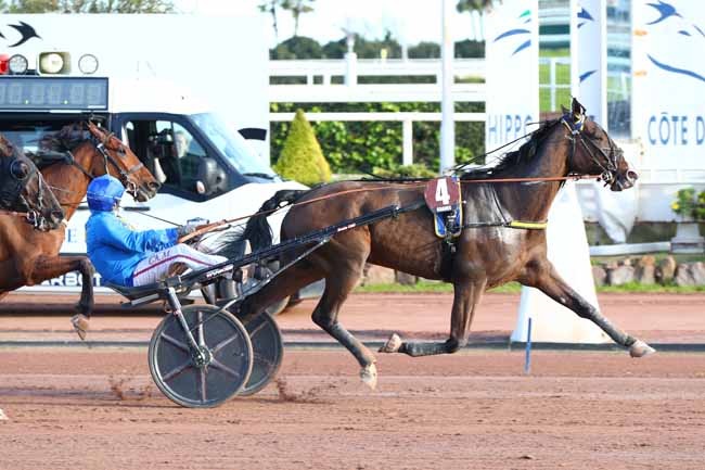 Photo d'arrivée de la course pmu PRIX D'HELSINKI à CAGNES-SUR-MER le Jeudi 27 février 2025